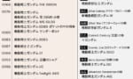 【ガンダム】ジークアクス面白いからせっかくだし知識として過去作見てみるかと思ったけど…